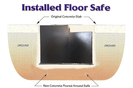 Hollon Safe Floor Safe B6000.